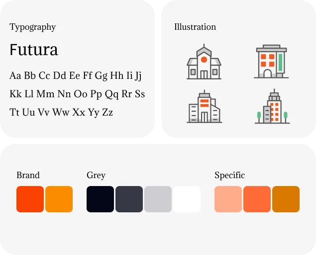 Style guidelines by Youiocean for Arihant