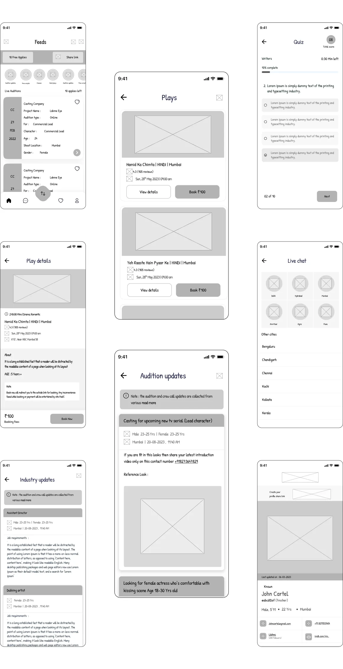 Wireframes showing the user journey designed by Youiocean Casting munch