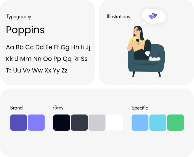 Style guidelines by Youiocean for Casting munch