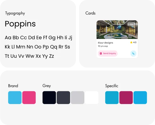 Style guidelines by Youiocean for Fyndsigns