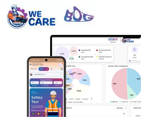 Adani Cement dashboard features and graphs designed by Youiocean