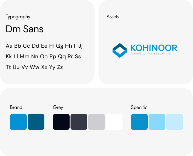 Style guidelines by Youiocean for Kohinoor