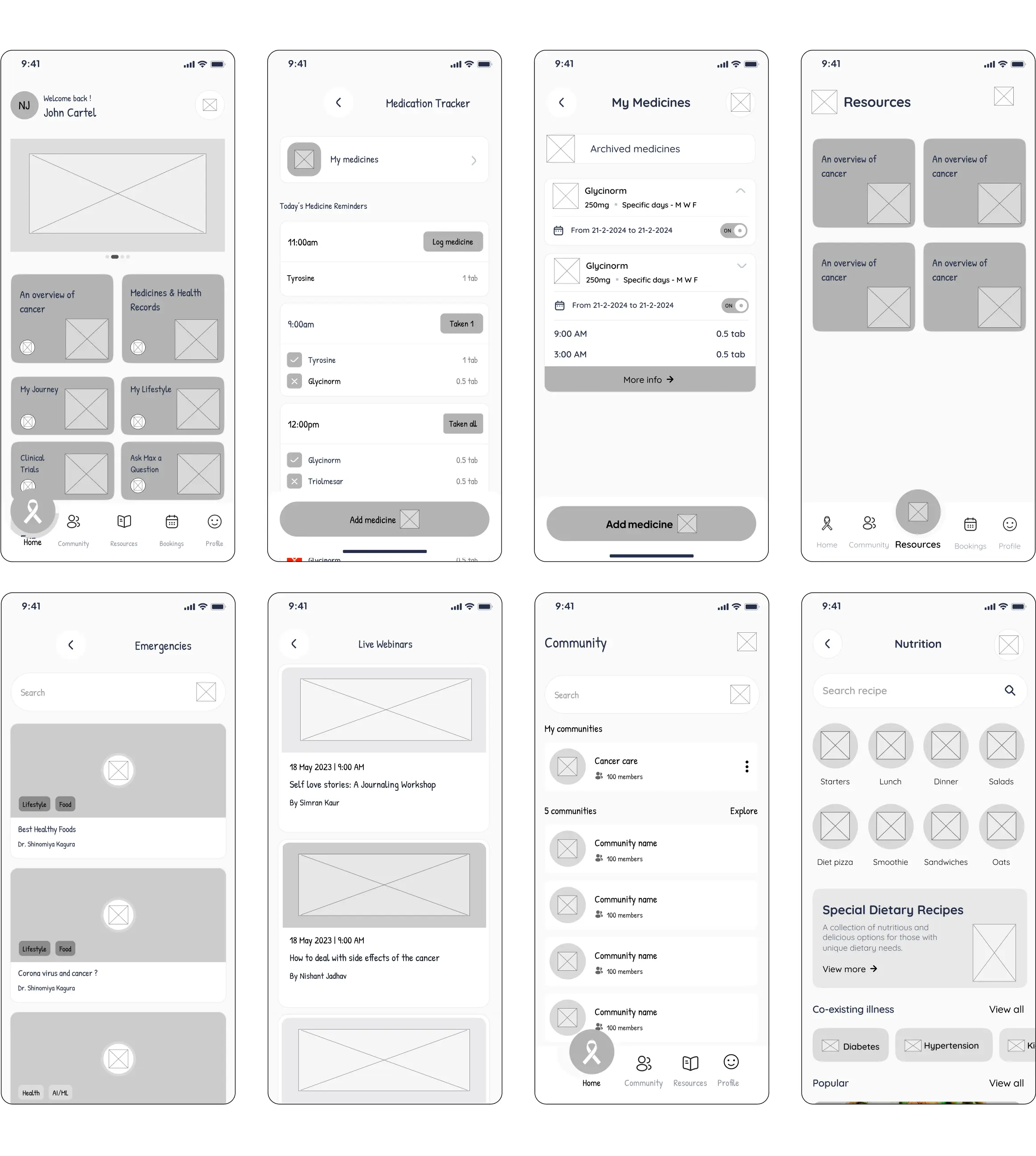 Wireframes showing the user journey designed by Youiocean livmax