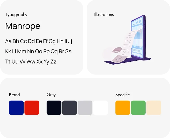 Style guidelines by Youiocean for Navneet Utkarsh