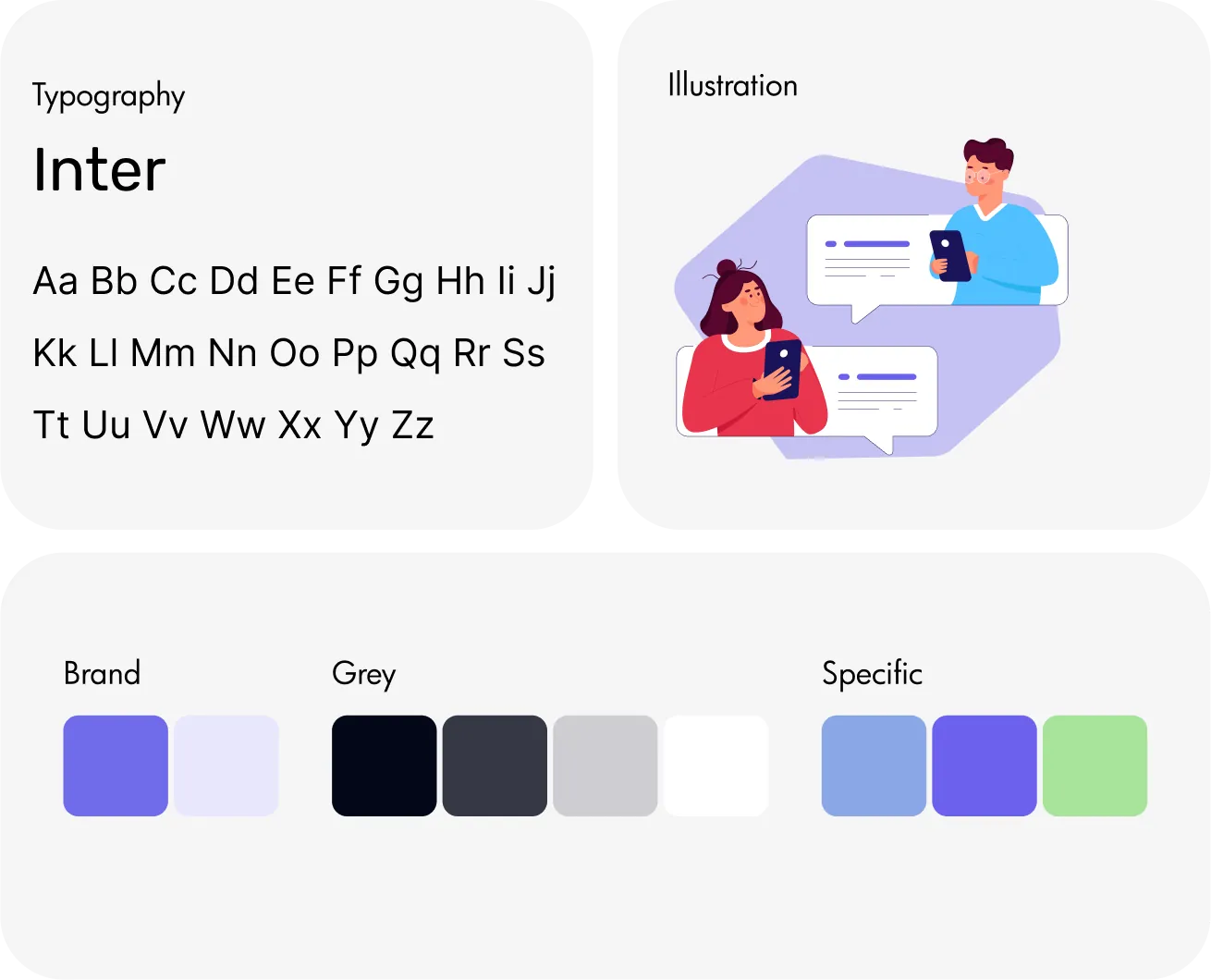 Style guidelines by Youiocean