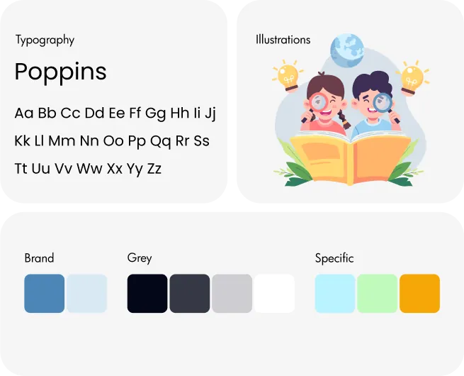 Style guidelines by Youiocean for Shikavni