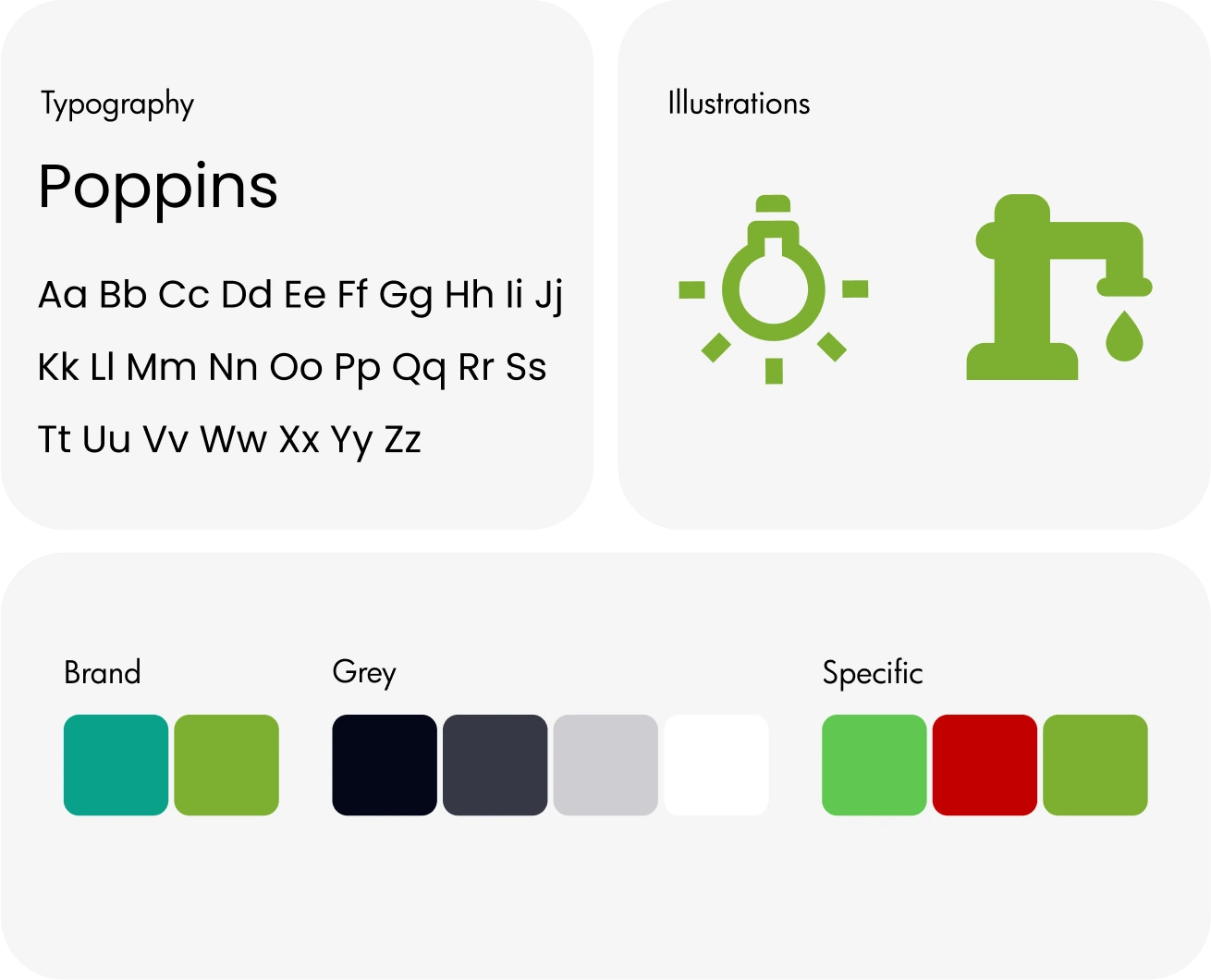 Style guidelines by Youiocean for Swechchha