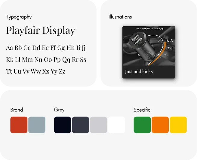 Style guidelines by Youiocean for Tessco