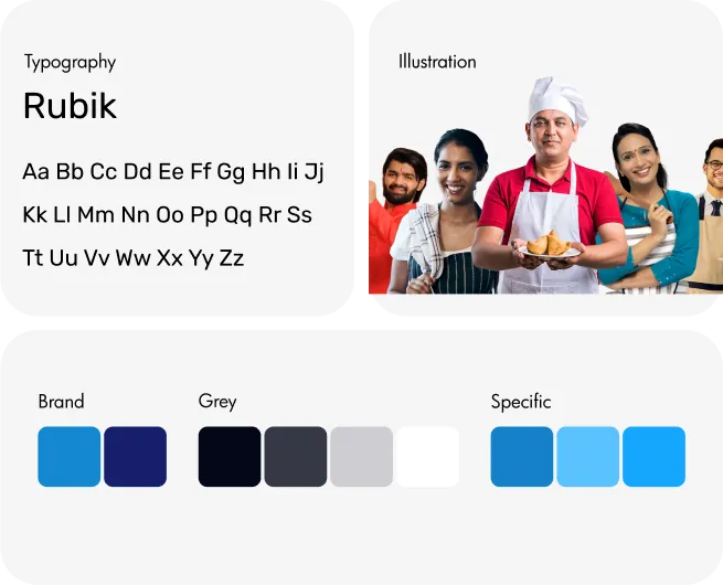 Style guidelines by Youiocean for Troopr