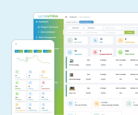 Ultravision dashboard home screen - Youiocean