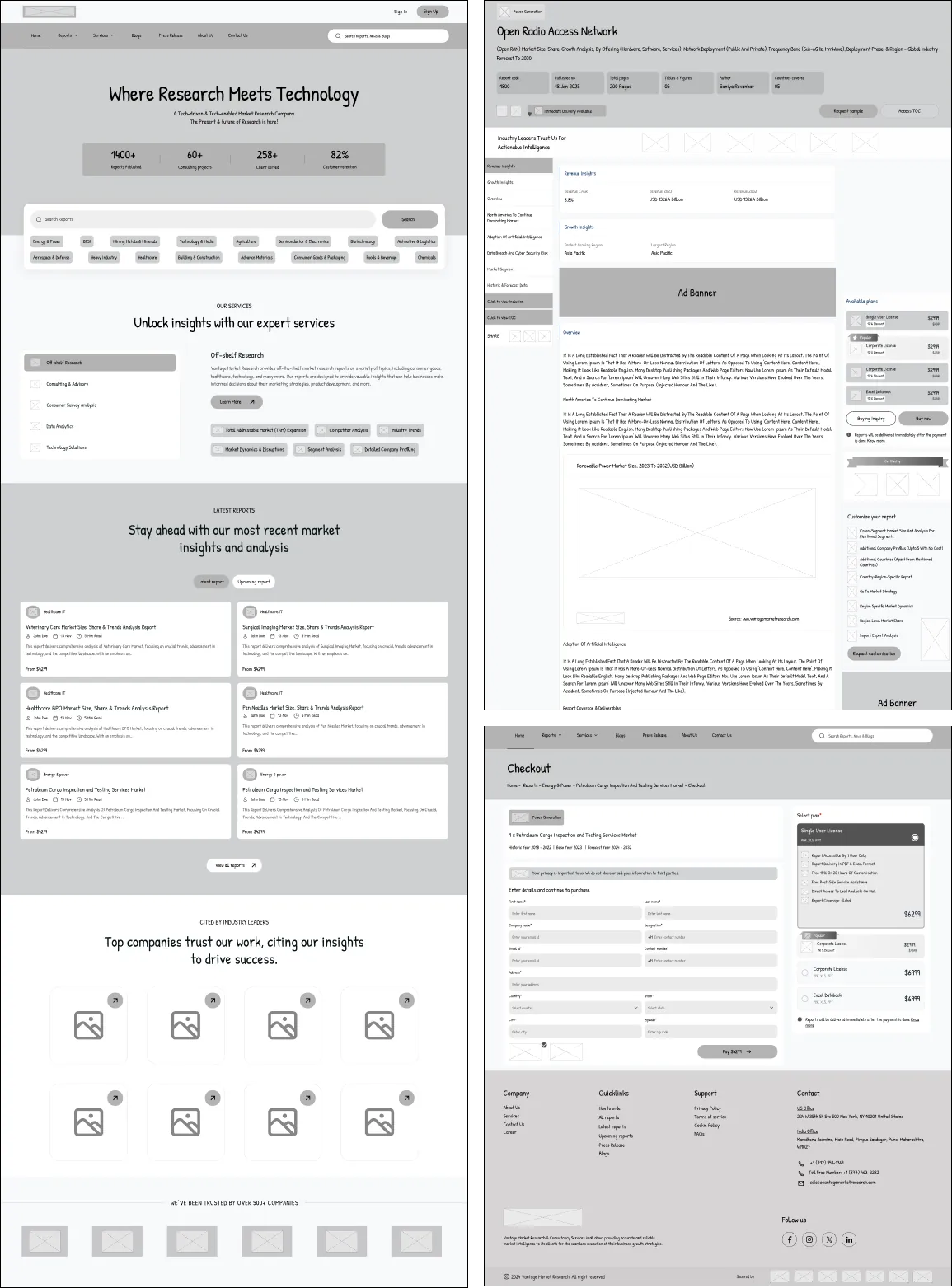 Wireframes showing the user journey designed by Youiocean Vantage business