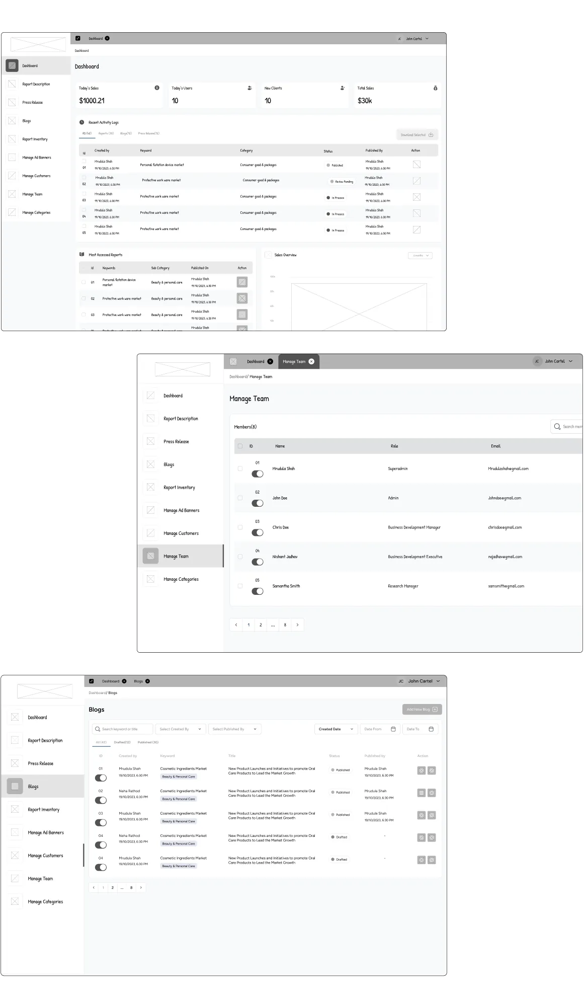 Wireframes showing the user journey designed by Youiocean Vantage dashboard