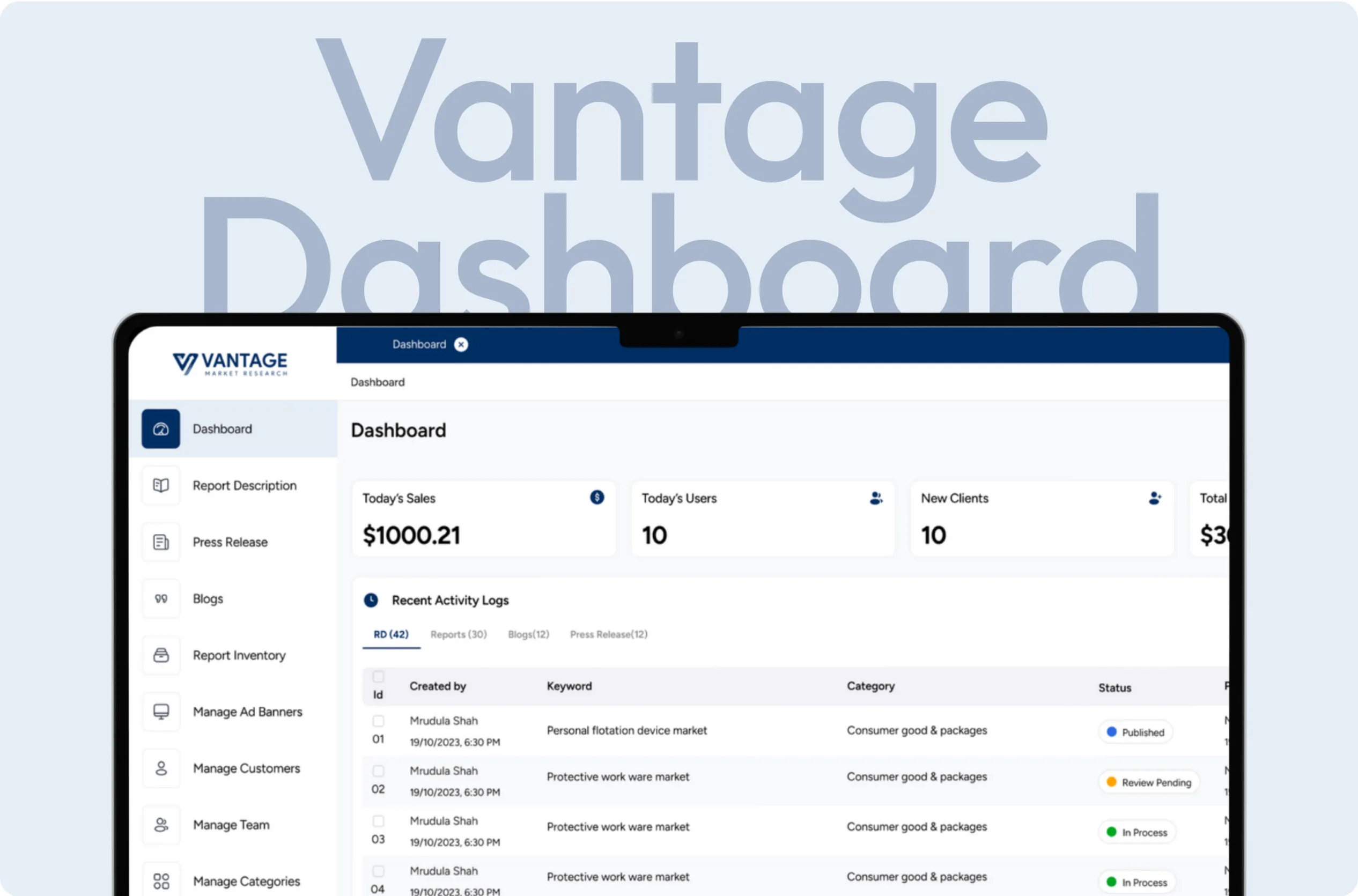 Analytics dashboard – Vantage | Youiocean