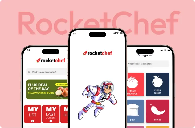 Restaurant Supply - RocketChef | Youiocean