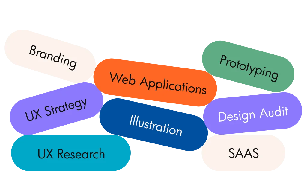 Youiocean UI UX services - Branding, UX Research, Web applications, and more