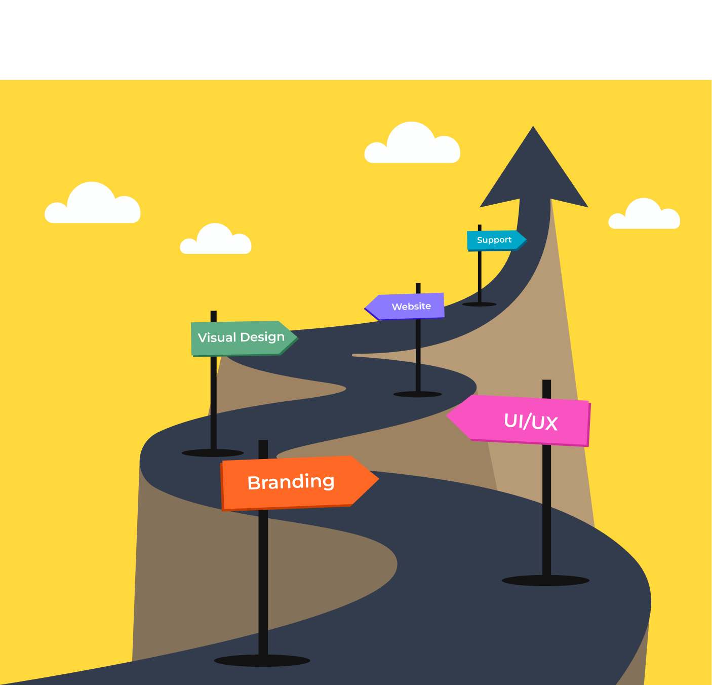 Roadmap